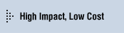 Implement Layered Audits using LPA Admin to achieve High Impact at a Low Cost
